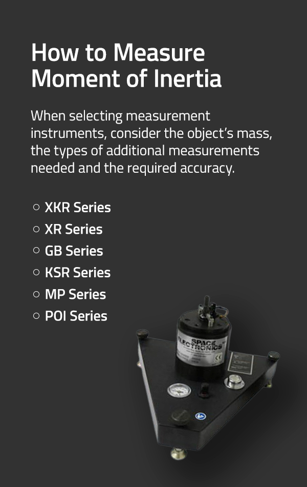 how to measure MOI